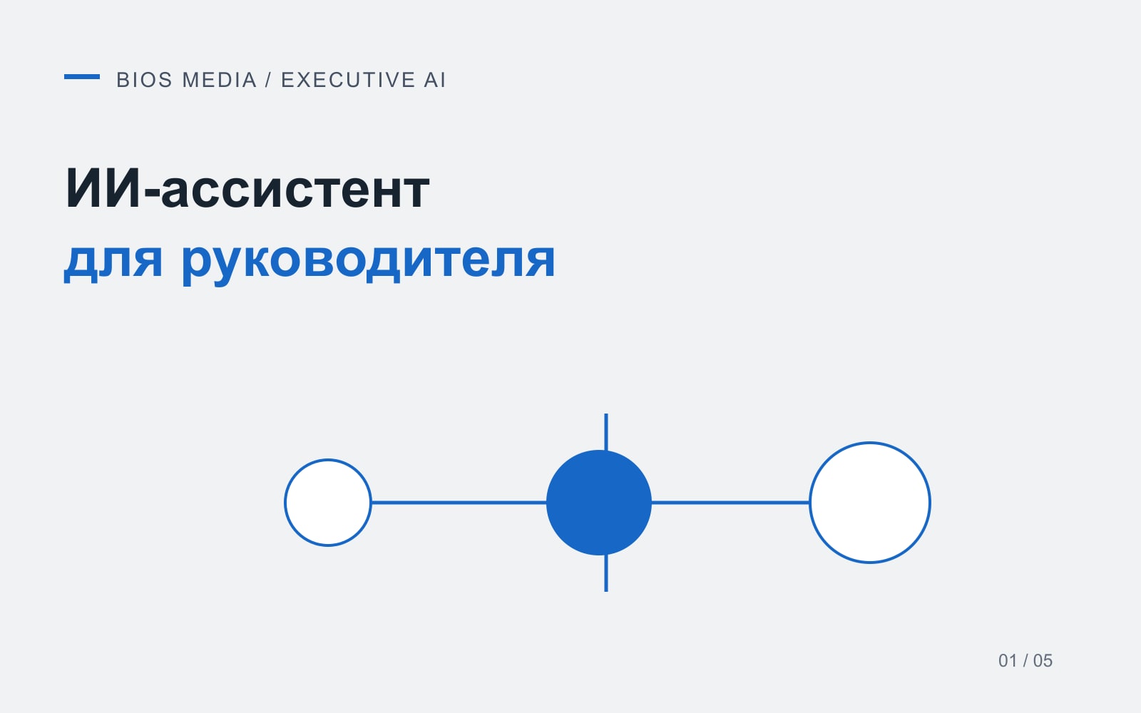 ИИ-ассистент для руководителя: как выбрать инструмент для управления командой