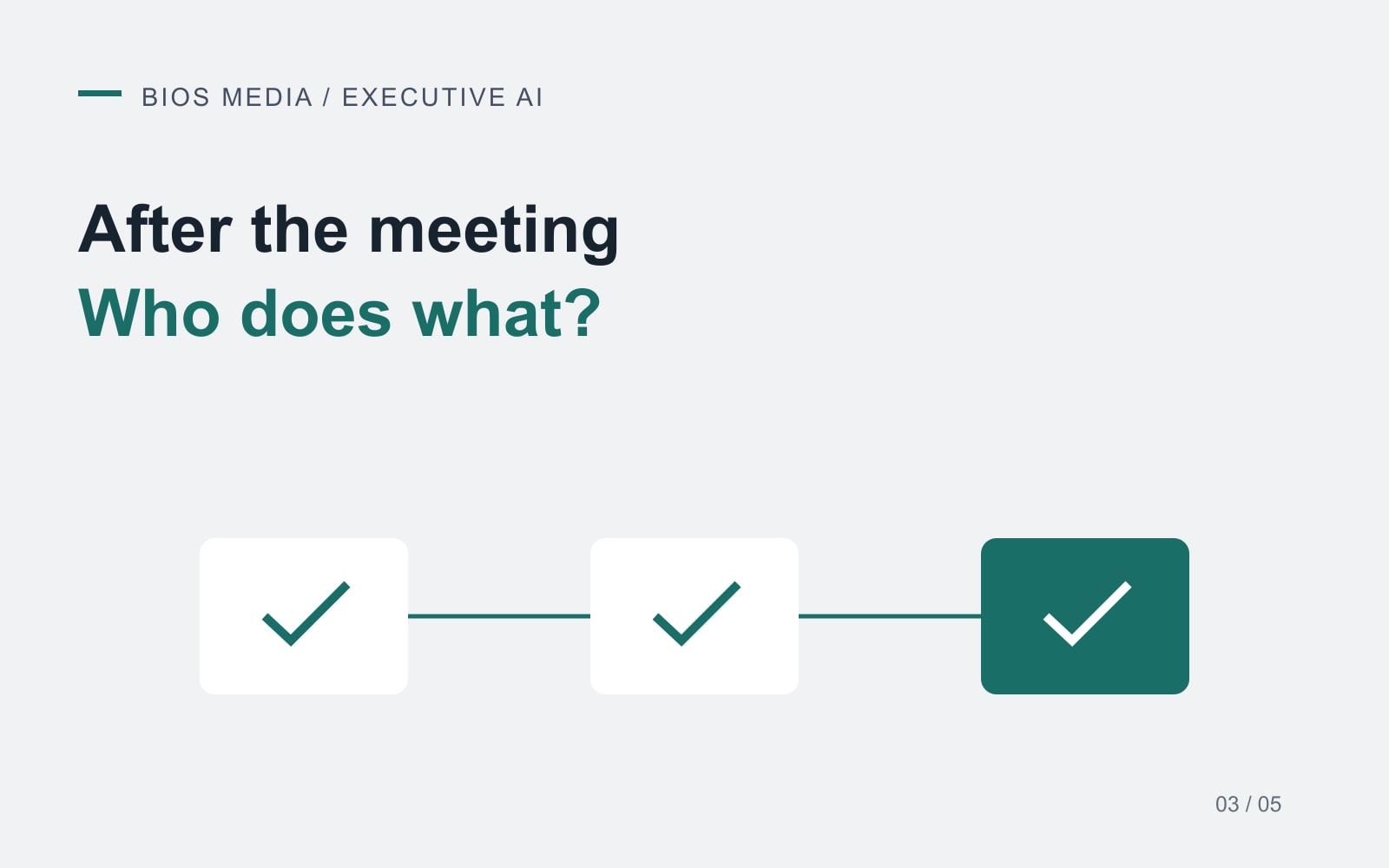 Meeting action items: what AI should do after the minutes are ready