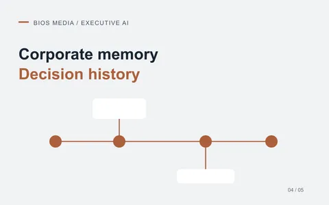 Corporate memory with AI: preserving knowledge left in messages