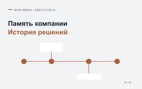 Корпоративная память с ИИ: как сохранить знания, которые остаются в переписке