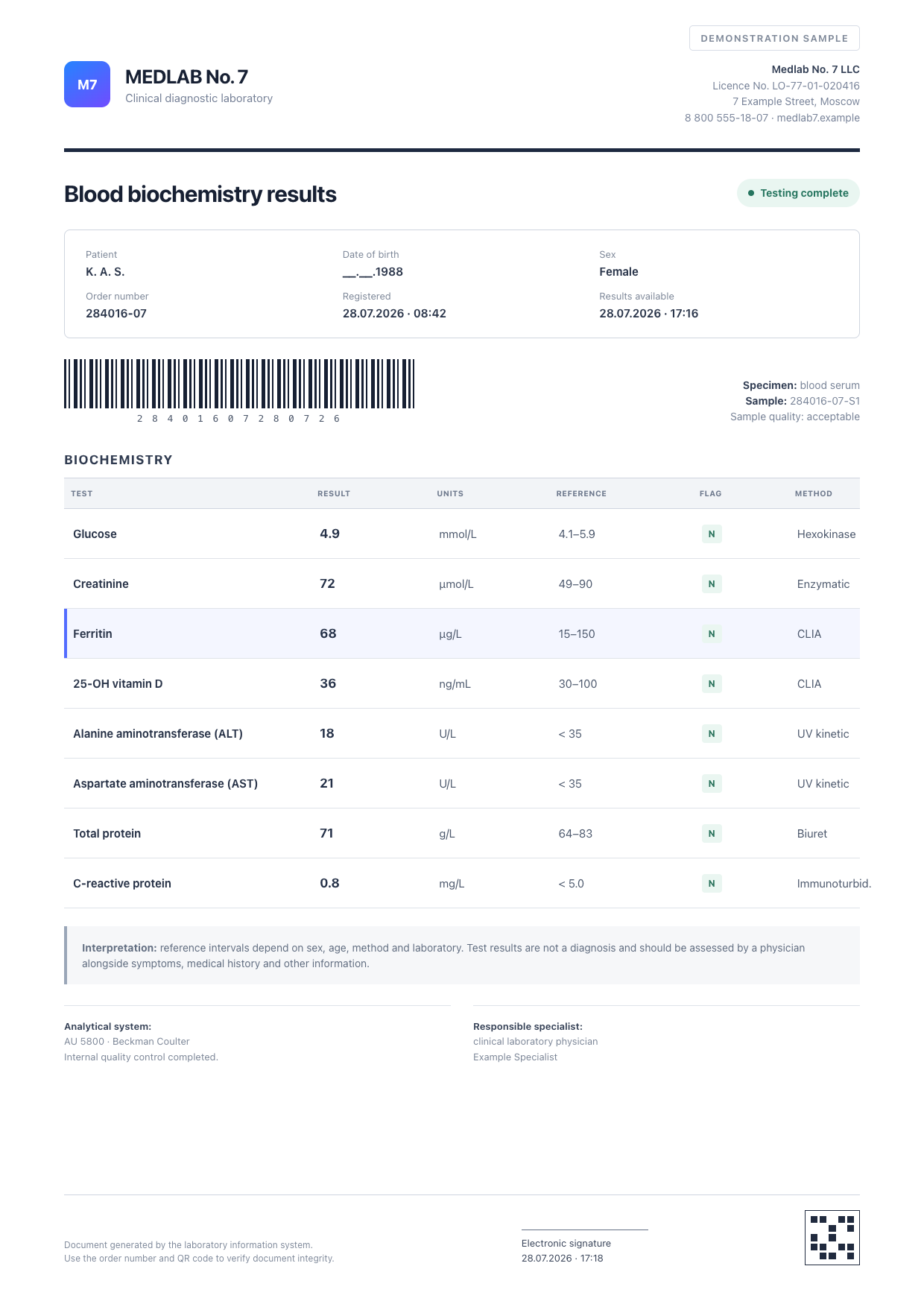 A de-identified sample blood chemistry report